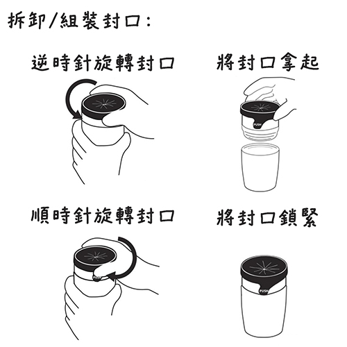 Neolid|STEEL 密封扭扭不銹鋼隨身杯 200ml (兩色可選)
