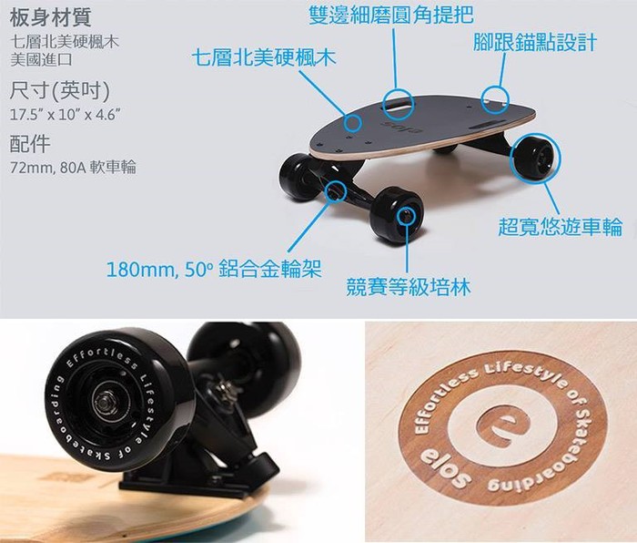 Elos Skateboards|經典都會滑板 (魔力紅)