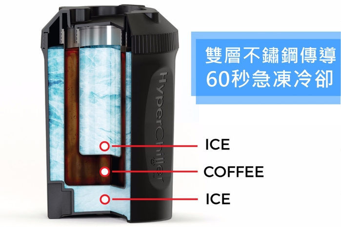 HyperChiller|一分鐘急凍瞬冰杯