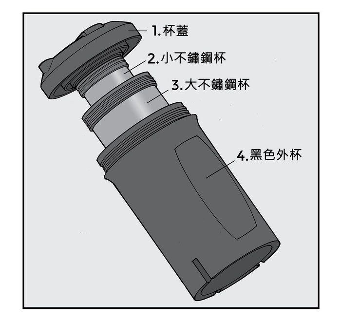 HyperChiller|一分鐘急凍瞬冰杯