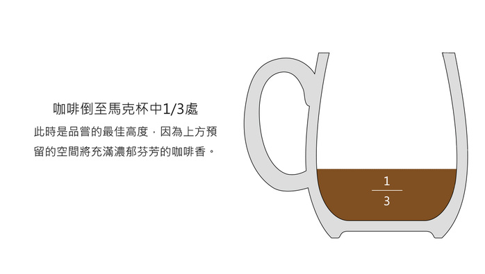 (複製)日本Origami|barrel aroma 摺紙咖啡馬克杯復古系列3色(320ml)
