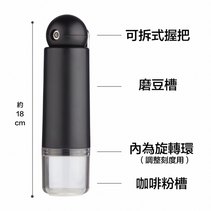 丹麥CrushGrind|輕巧可攜式手搖磨豆機