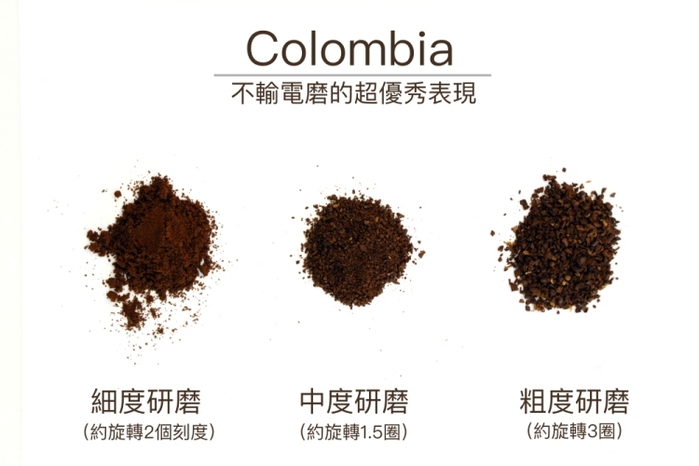 丹麥CrushGrind|輕巧可攜式手搖磨豆機