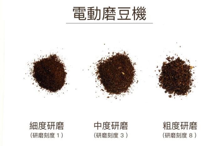 丹麥CrushGrind|輕巧可攜式手搖磨豆機