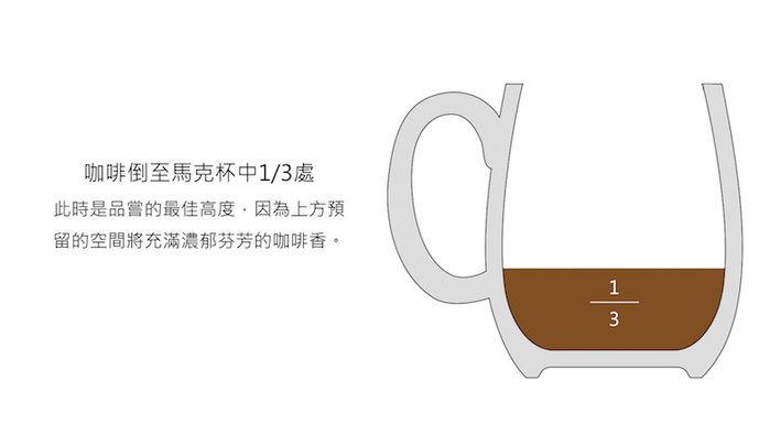 日本ORIGAMI 摺紙咖啡 Barrel Aroma 馬克杯盤 (復古3色)