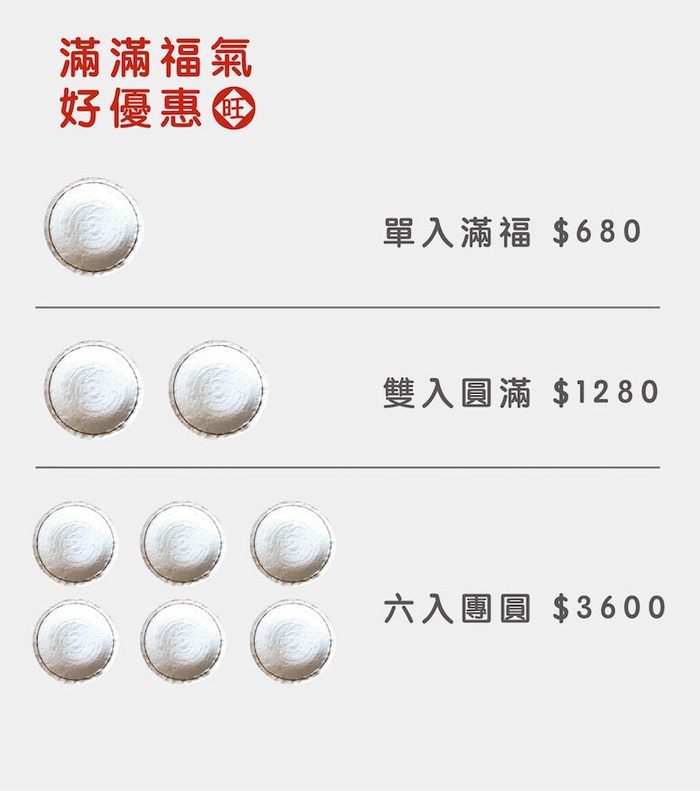 團團圓圓.滿福盤(一入)