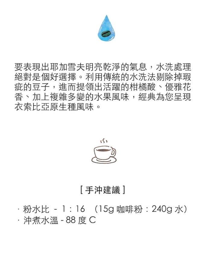 (複製)想望咖啡|義式禮盒 掛耳包 20入(王者曼特寧10入+月光協奏曲10入)
