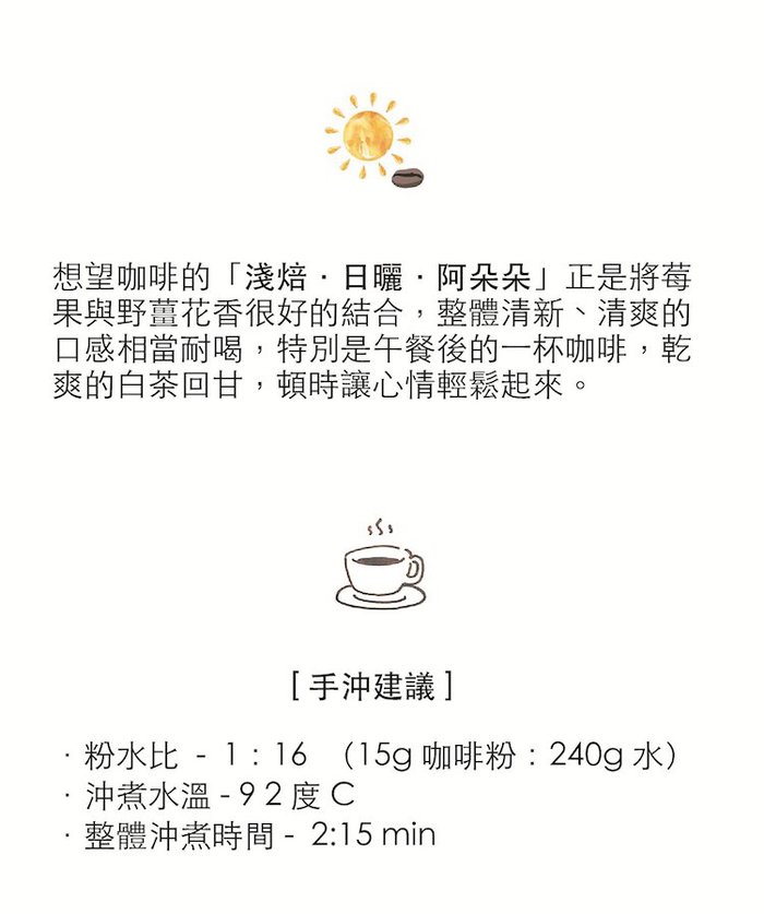 (複製)想望咖啡|果香禮盒 掛耳包 20入(耶加雪夫10入+宏都拉斯10入)
