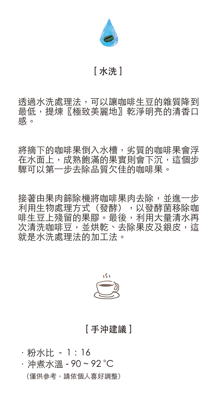 想望咖啡|花香禮盒 掛耳包 20入(月見野櫻G1 10入+極致美麗地AAA 10入)