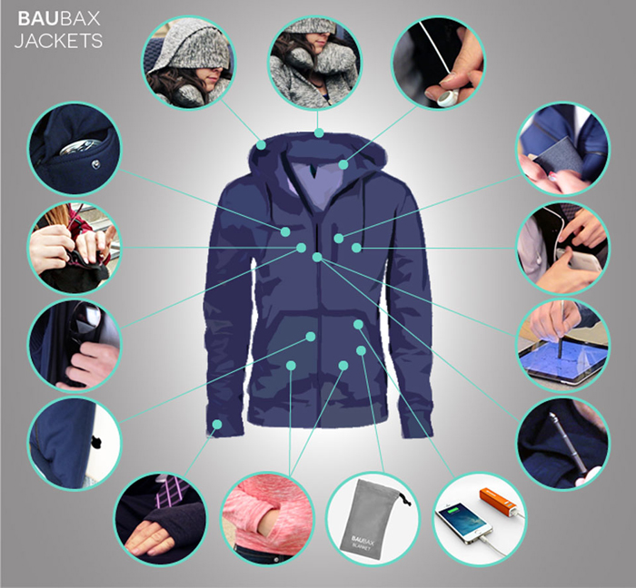 BAUBAX|BLAZER 多功能無皺西裝外套(女)- 海軍藍