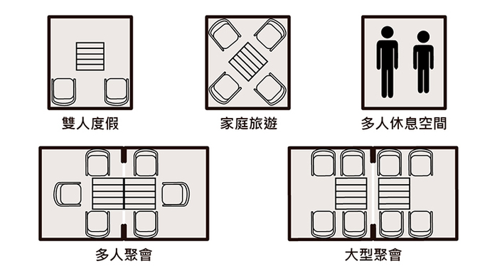 MOGICS|CARSULE 膠囊客廳 - 幫你的愛車外掛 1 個客廳 !