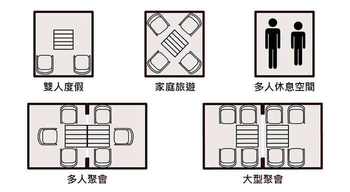 MOGICS｜CARSULE 膠囊客廳 - 幫你的愛車外掛 1 個客廳 !