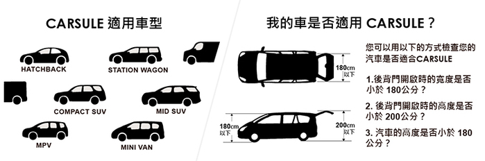 MOGICS|CARSULE 膠囊客廳 - 幫你的愛車外掛 1 個客廳 !