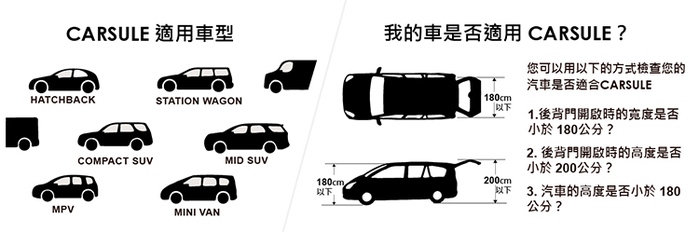 MOGICS｜CARSULE 膠囊客廳 - 幫你的愛車外掛 1 個客廳 !