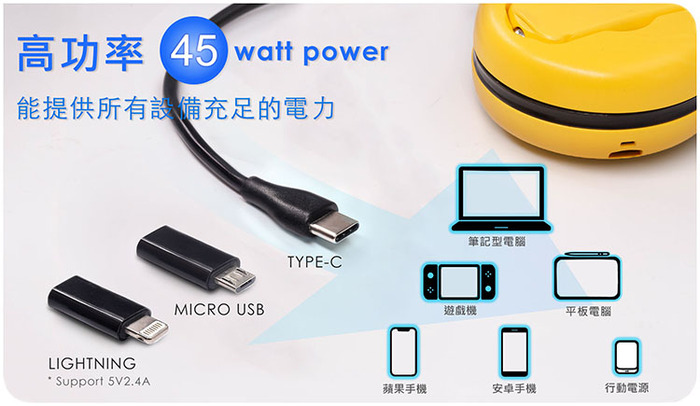 【MOGICS】Macaron 馬卡龍︱PD 45W 高功率 / 三合一轉接頭,折疊式圓形車充!(黃色)
