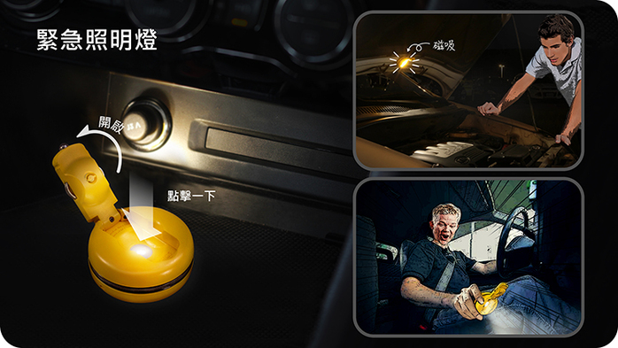 【MOGICS】Macaron 馬卡龍︱PD 45W 高功率 / 三合一轉接頭,折疊式圓形車充!(黃色)