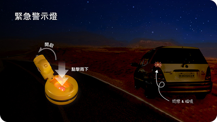 【MOGICS】Macaron 馬卡龍︱PD 45W 高功率 / 三合一轉接頭,折疊式圓形車充!(黃色)