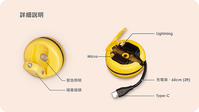 【MOGICS】Macaron 馬卡龍︱PD 45W 高功率 / 三合一轉接頭,折疊式圓形車充!(黃色)