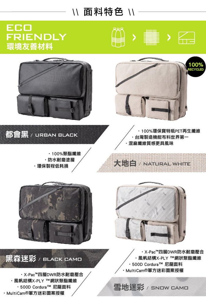 MOXOR™ MX-GEAR 秒轉萬用包 PRO|一秒轉換6種模式(8件組)