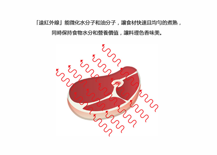 JIA Inc.|饗食版 赤陶蒸籠盤24cm