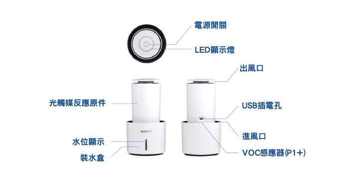 【集購】puripot|光觸媒空氣清淨機(精油擴香/除菌臭/除細塵)