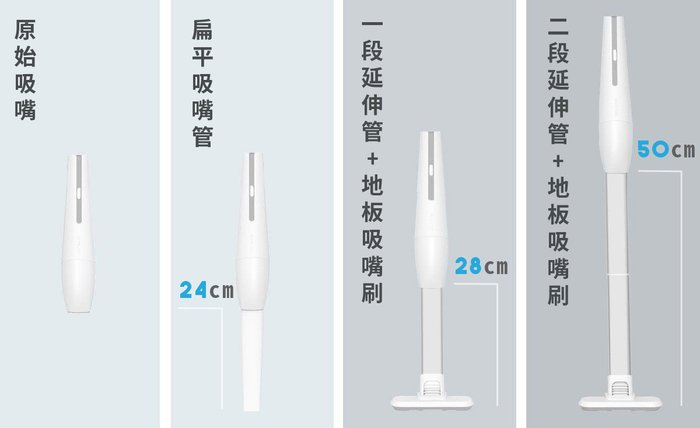 Bluefeel|手持兩用無線吸塵器(豪華全配組)