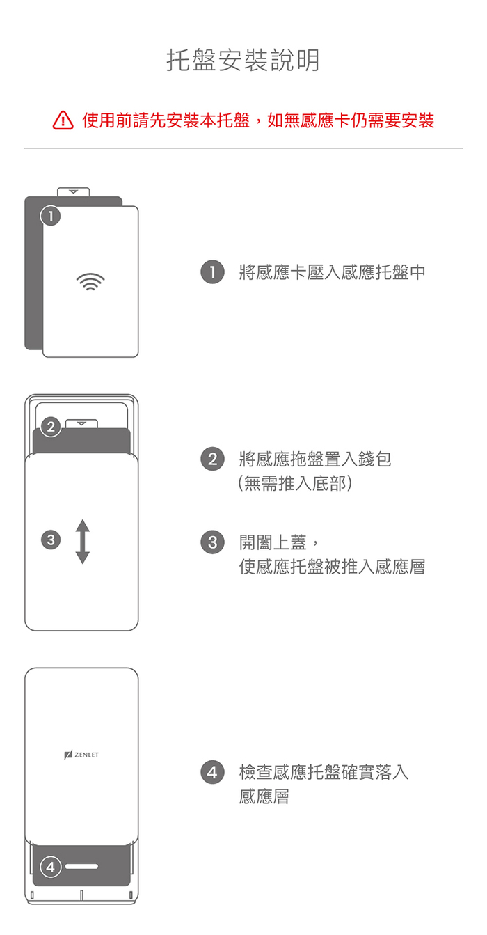 ZENLET | ZENLET 2 《 花繁。魚盛|牡丹》