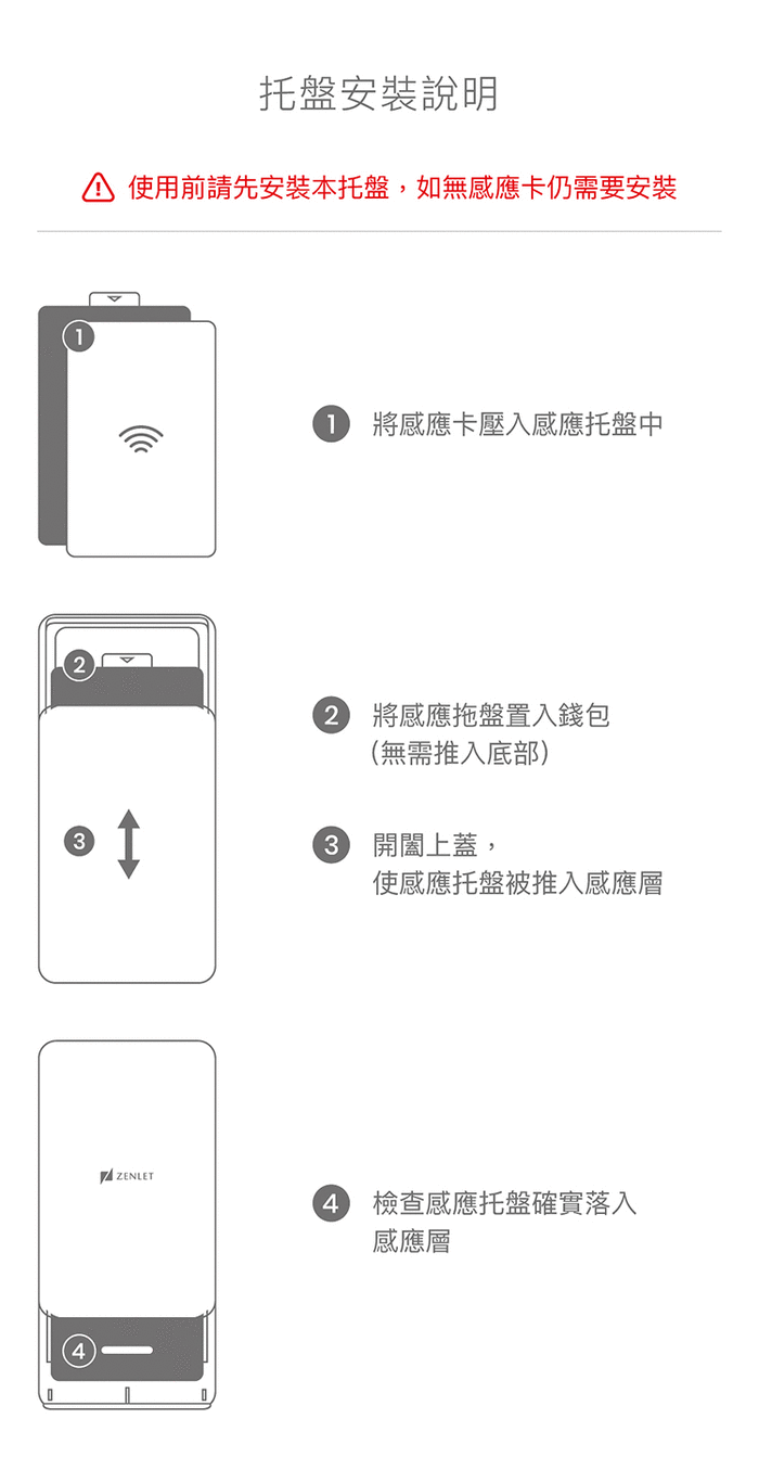 (複製)ZENLET|【聖誕限量版】Zenlet 2+ 《聖誕老人克勞斯的日常》
