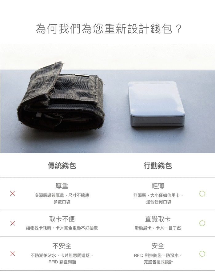 (複製)ZENLET|【聖誕限量版】Zenlet 2+ 《聖誕老人克勞斯的日常》
