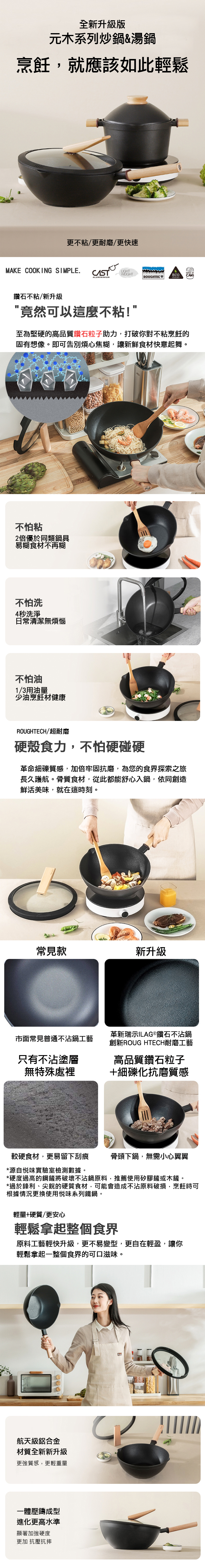 (複製)Taste Plus|悅味元木 鑽石塗層內外不沾湯鍋 贈蒸盤-IH全對應 22cm/4.1L(上蓋變碗設計)