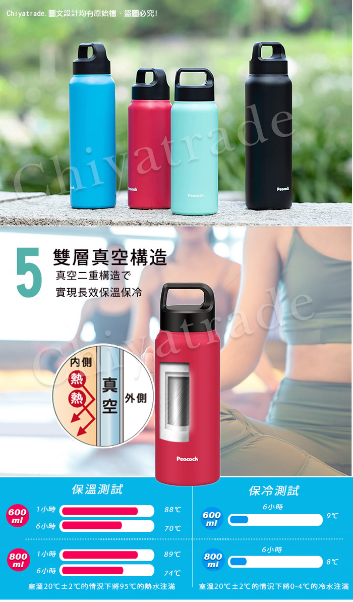 (複製)Peacock 孔雀|GRACE真空斷熱不鏽鋼桌上保溫壺 1.1L-鋼鐵灰(一鍵按壓出水)