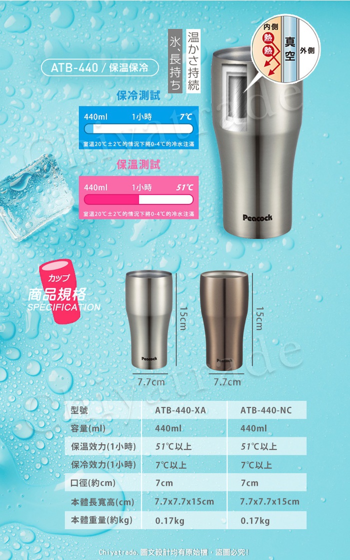 (複製)【日本孔雀Peacock】316不鏽鋼 輕量隨行 彈蓋直飲 保冷保溫杯700ML-消光黑