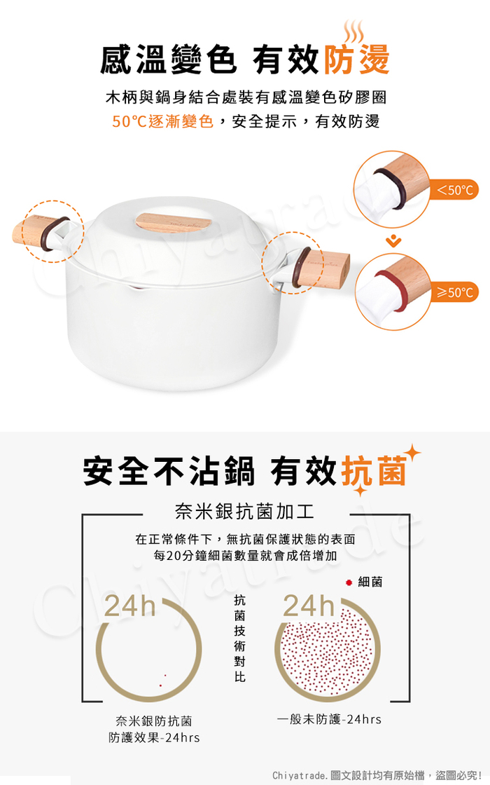 (複製)Taste Plus|悅味元素 瑞士陶瓷釉 奈米銀抗菌 不沾鍋 26cm煎炒鍋 IH全對應(純淨白)