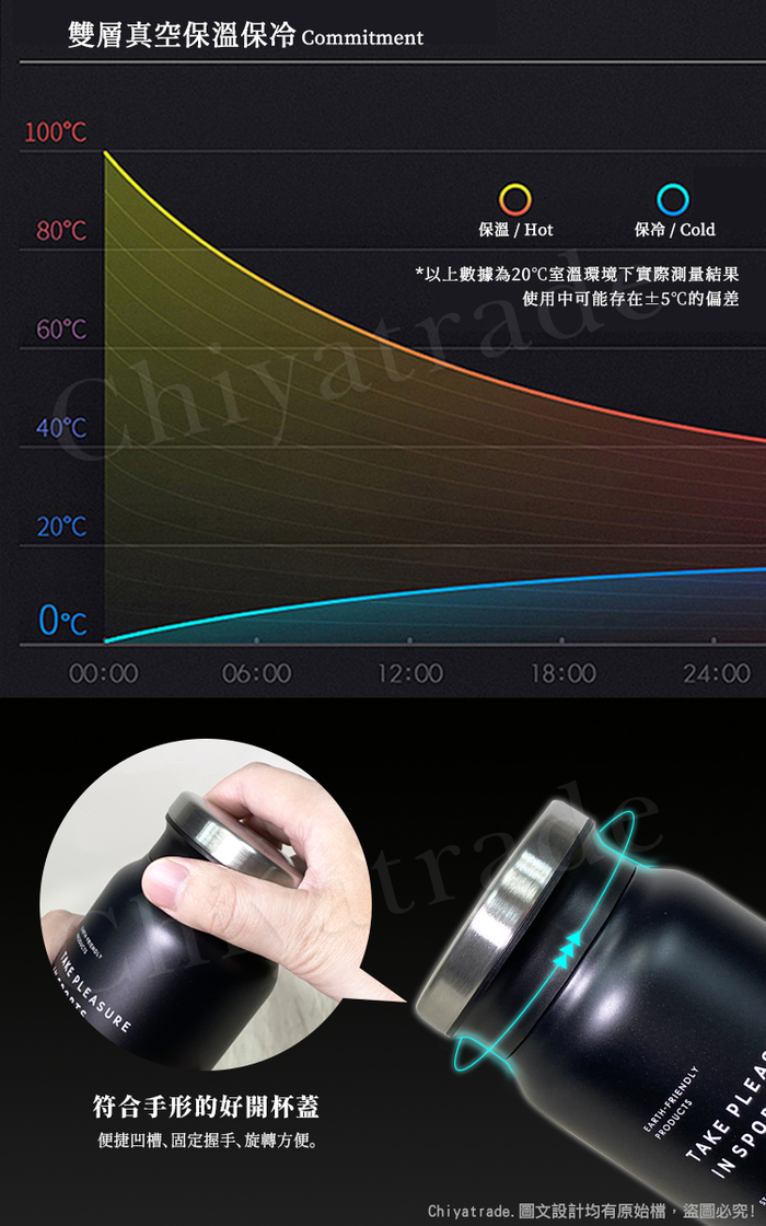 (複製)日本孔雀Peacock|316不鏽鋼 手提式City城市 咖啡杯 保冷保溫杯300ML(耐衝擊底座)-岩灰