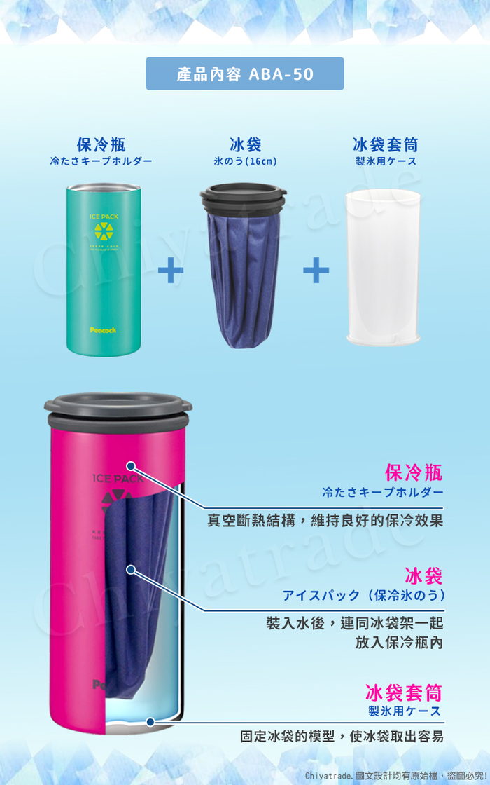 (複製)日本孔雀Peacock|運動酷跑316不鏽鋼 直飲保溫杯600ML(矽膠底座)-消光黑