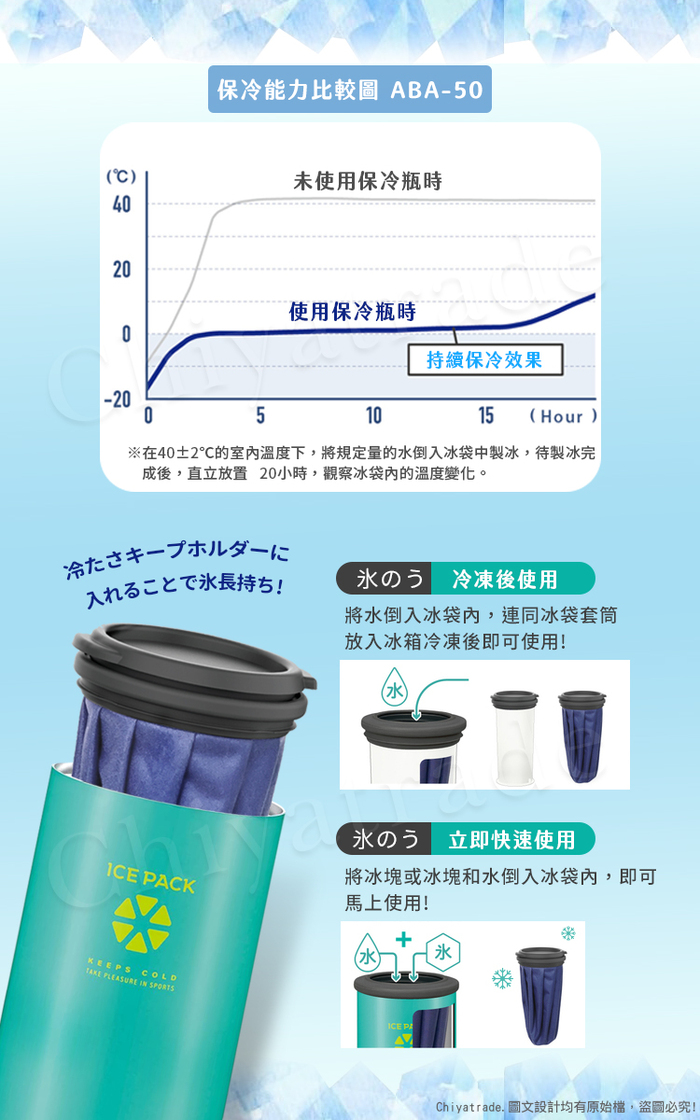(複製)日本孔雀Peacock|運動酷跑316不鏽鋼 直飲保溫杯600ML(矽膠底座)-消光黑