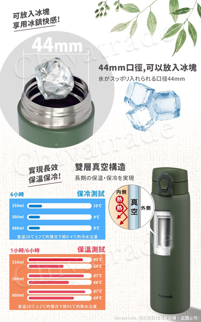 (複製)Peacock 孔雀|商務休閒不鏽鋼保冷保溫杯600ML(防燙杯口設計)-霧夜黑