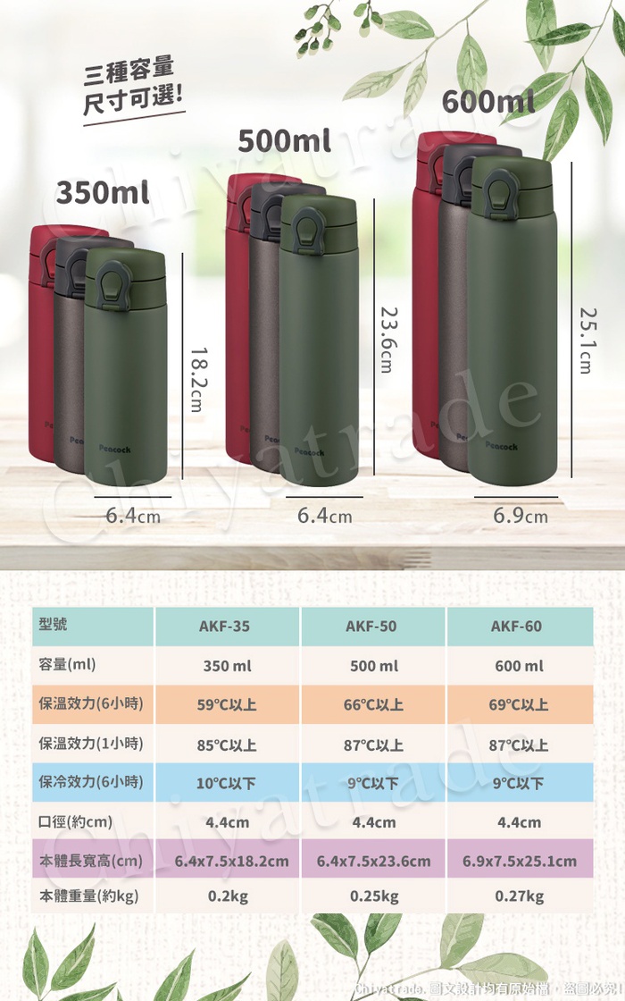 (複製)Peacock 孔雀|商務休閒不鏽鋼保冷保溫杯600ML(防燙杯口設計)-霧夜黑