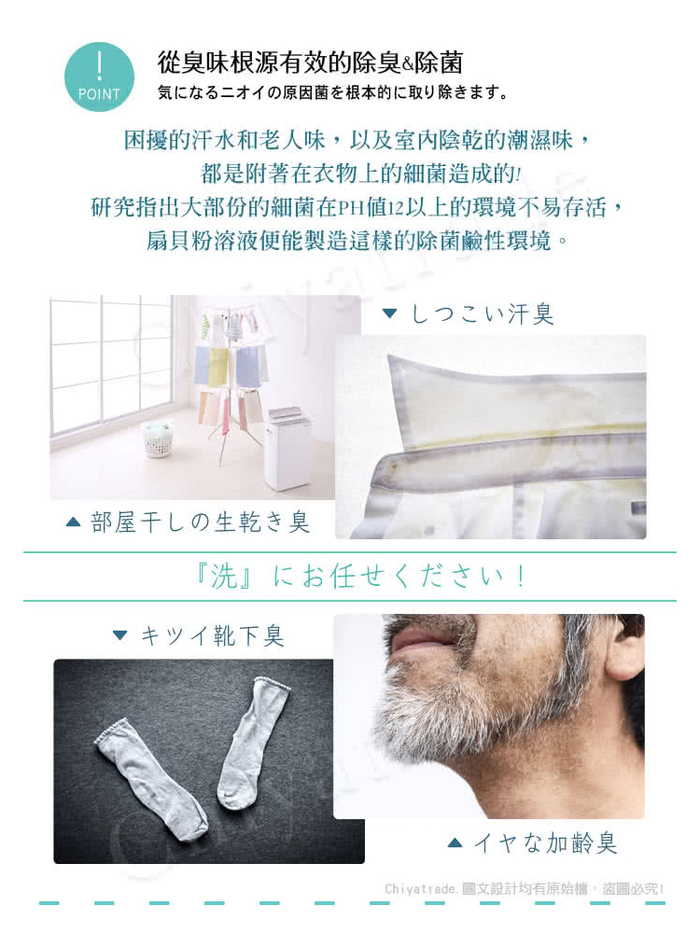 (複製)MENAGE|日本製北海道扇貝 淨力JYO貝殼粉 蔬果洗淨劑80g-5入
