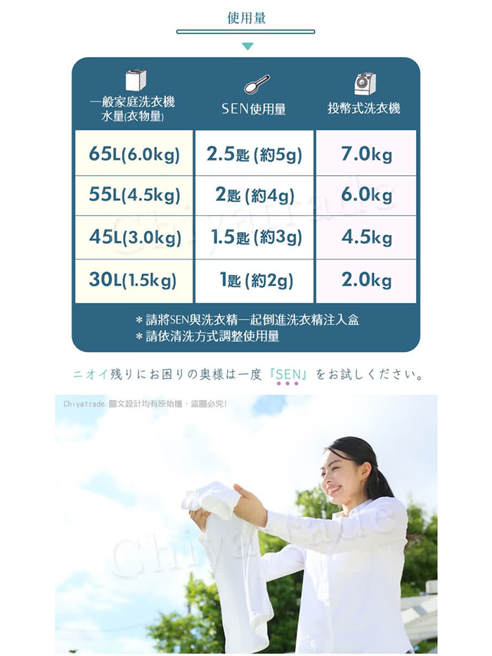 (複製)MENAGE|日本製北海道扇貝 淨力JYO貝殼粉 蔬果洗淨劑80g-5入