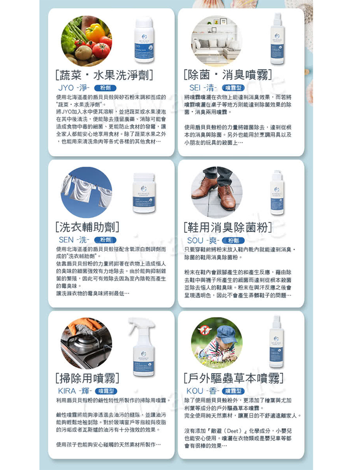(複製)MENAGE|日本製北海道扇貝 淨力JYO貝殼粉 蔬果洗淨劑80g-5入