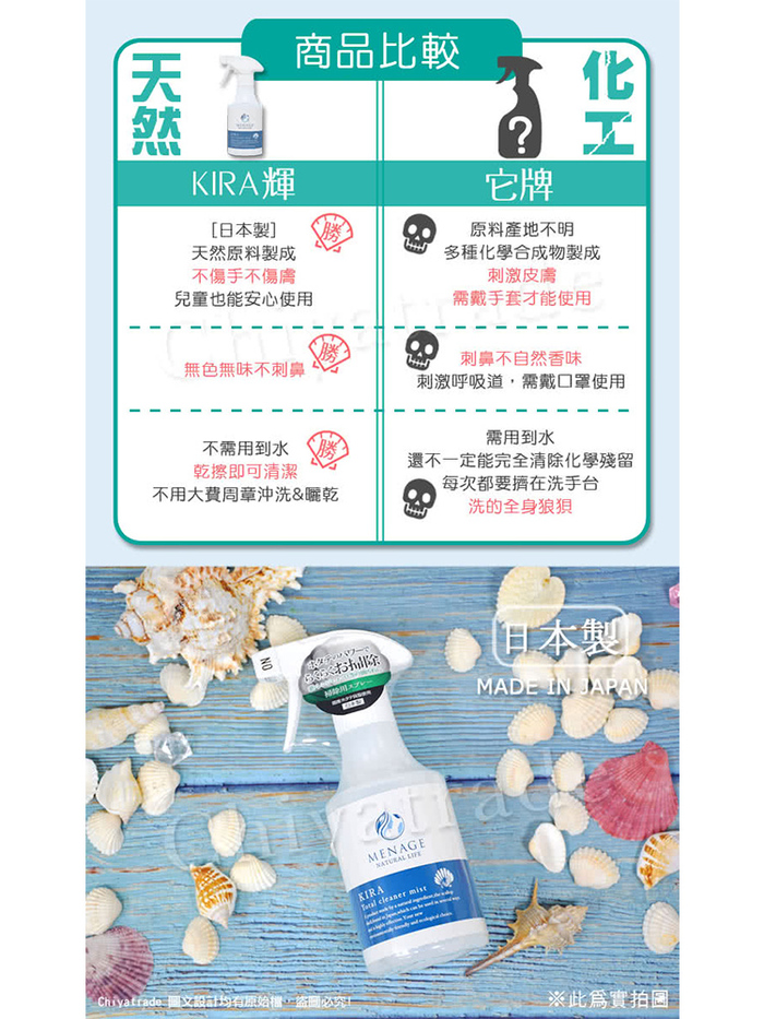 (複製)MENAGE|日本製 北海道扇貝 貝殼粉 實用4件組