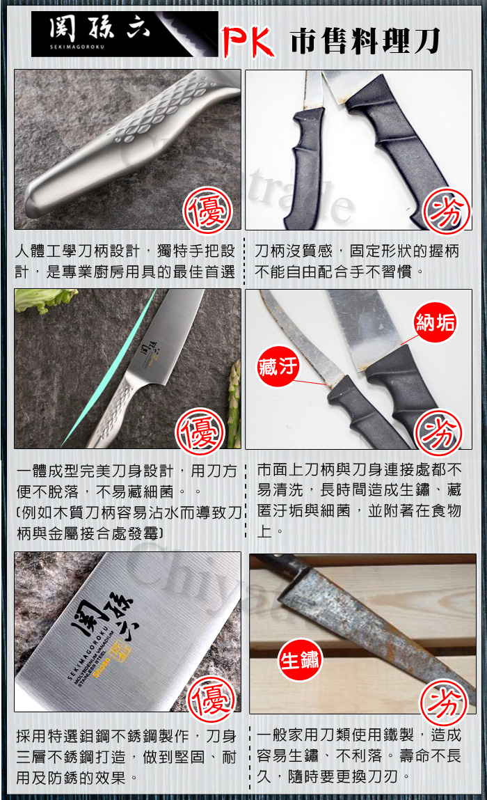 (複製)KAI 貝印|匠創名刀關孫六 職人精工大馬士革鋼 不鏽鋼菜刀-16.5cm(菜刀)