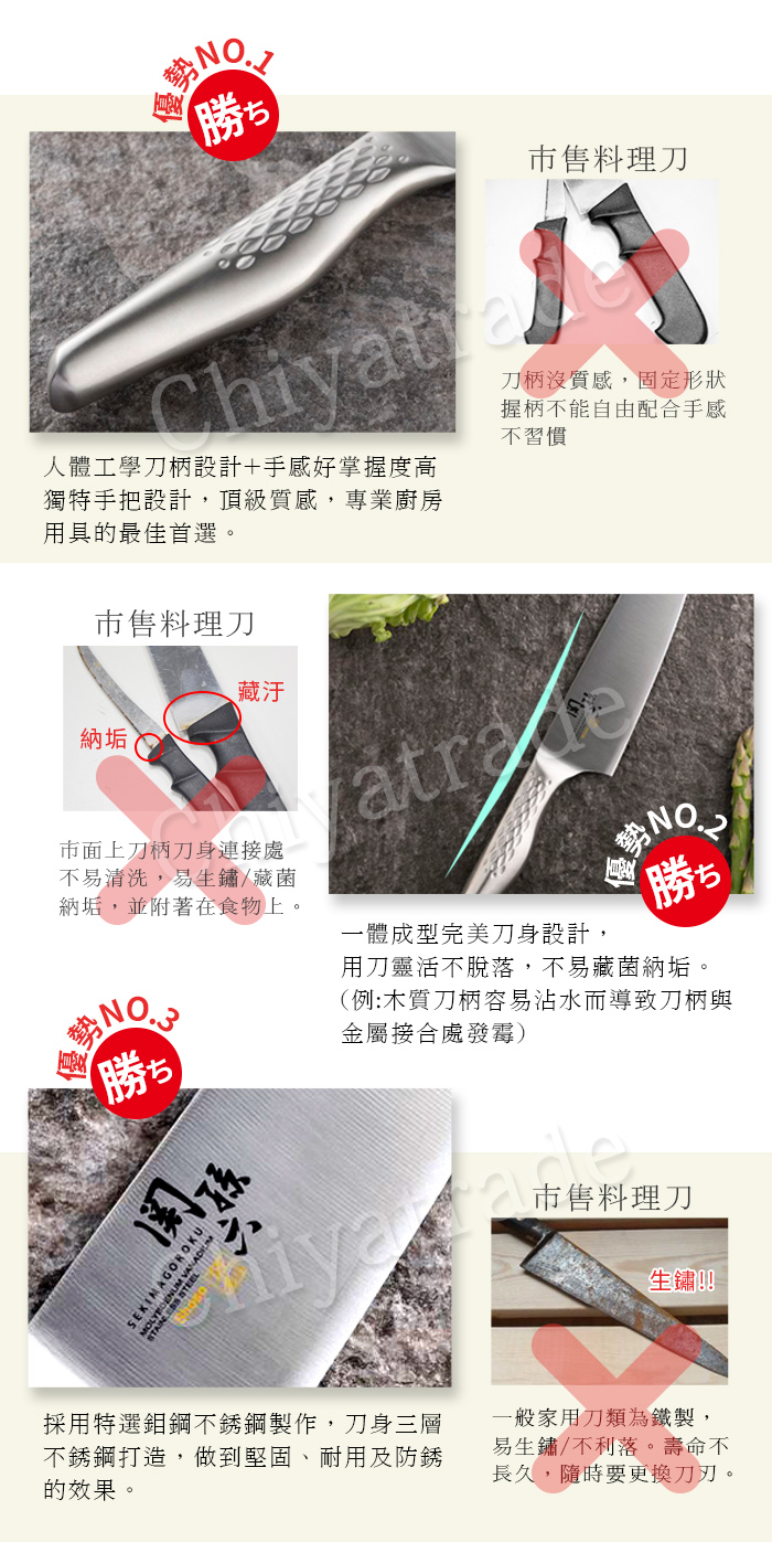 (複製)KAI 貝印|匠創名刀關孫六 一體成型不鏽鋼刀-小三德包丁+廚房中華包丁菜