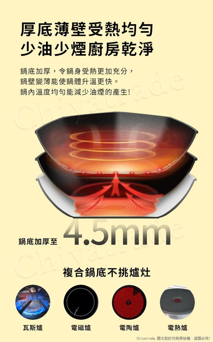 (複製)八角維京|奈米銀抗菌加工不沾鍋 24cm湯鍋 IH全對應 贈鋁蓋(檸檬黃)