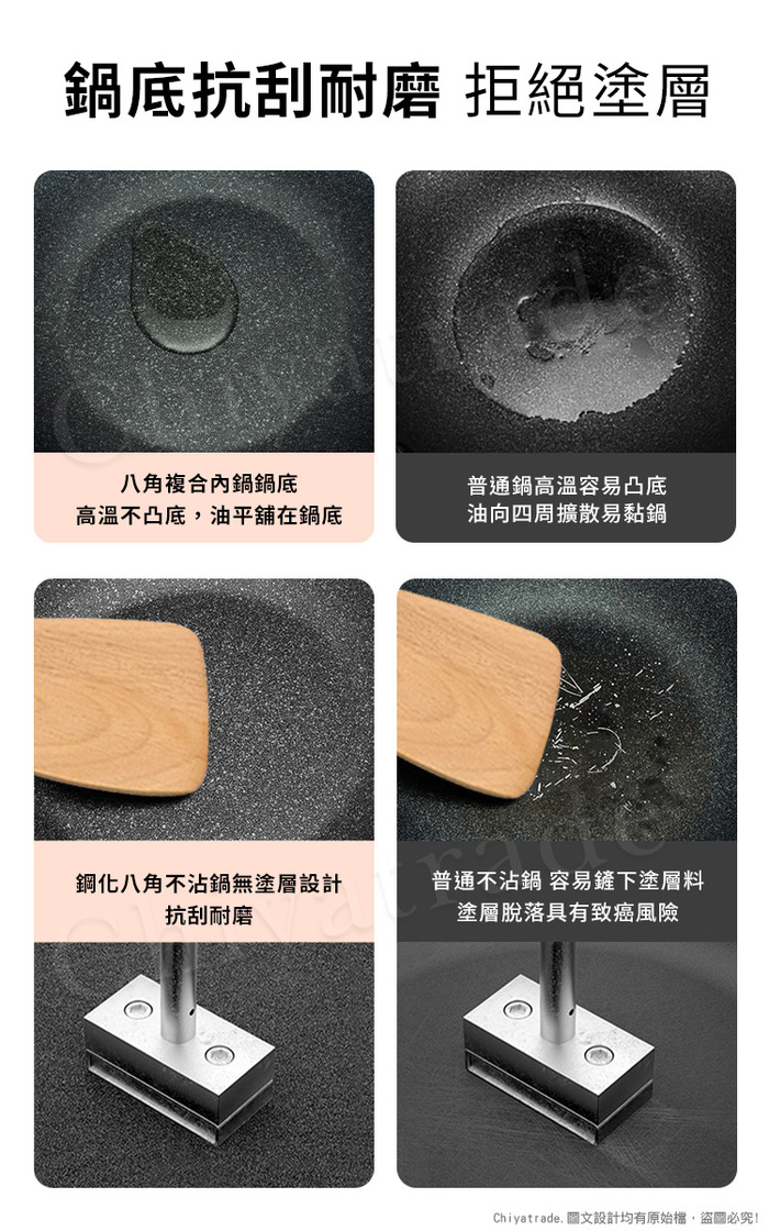 (複製)八角維京|奈米銀抗菌加工不沾鍋 24cm湯鍋 IH全對應 贈鋁蓋(檸檬黃)