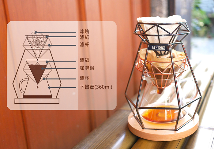 A-IDIO｜鑽石手沖咖啡組