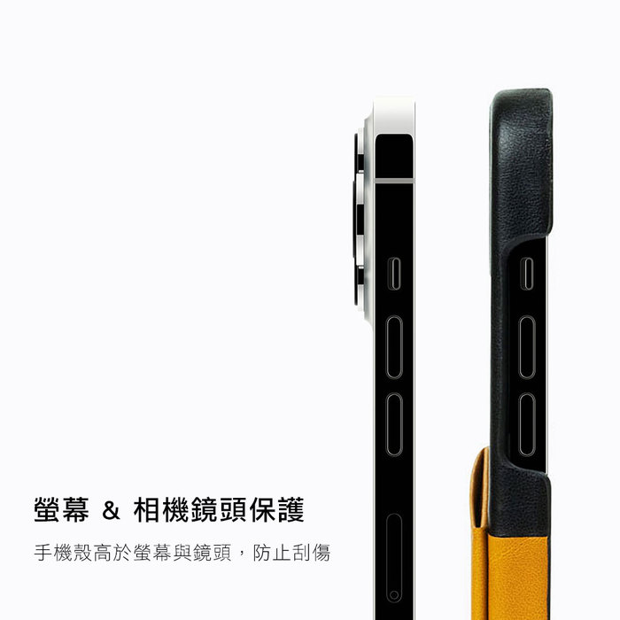Alto|Metro 插卡式皮革手機殼 iPhone 13/Pro/Max