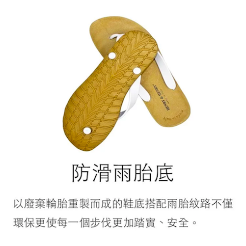 (複製)Henry&Henry 義大利夾腳拖(深藍)