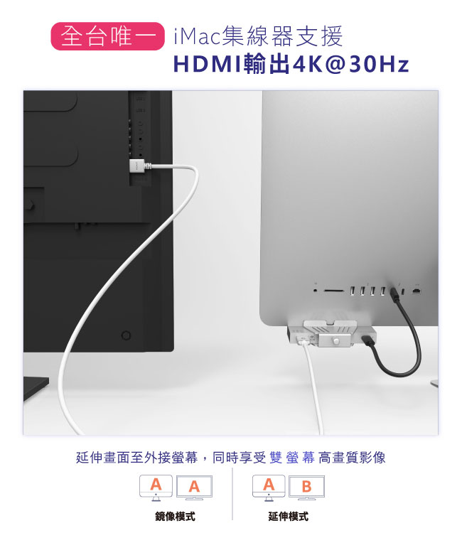 ADAM | Hub i8 USB-C 8 合 1 全台唯一 iMac 專用多功能轉接器